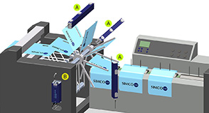 Статический контроль на машинах для производства викет-пакетов SIMCO-ION